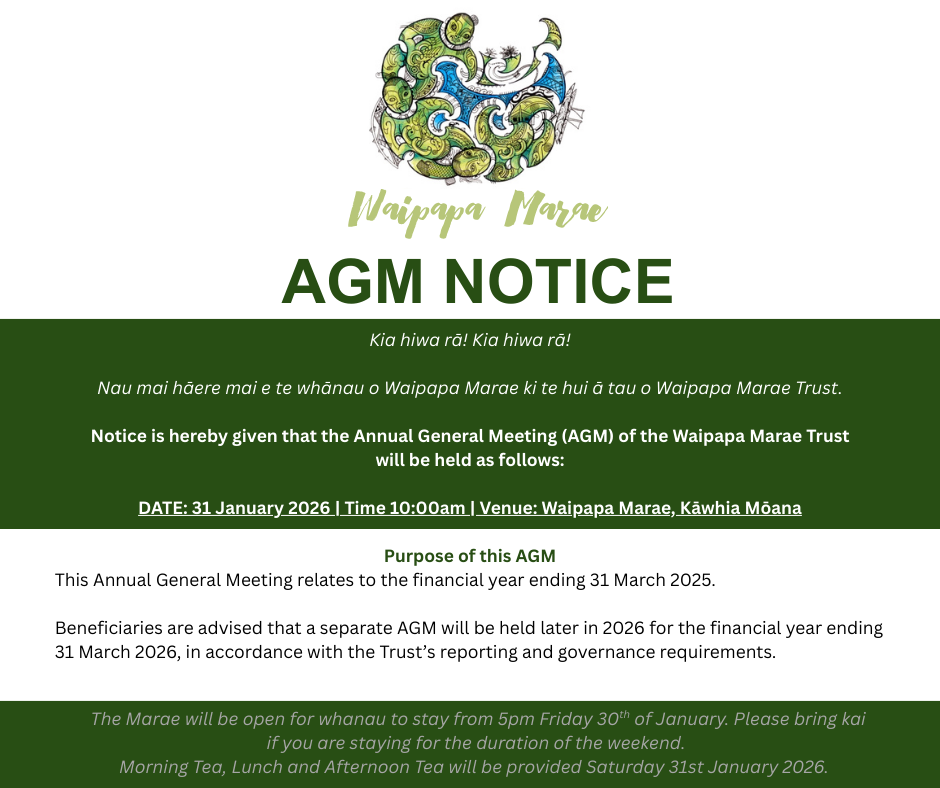 AGM NOTICE